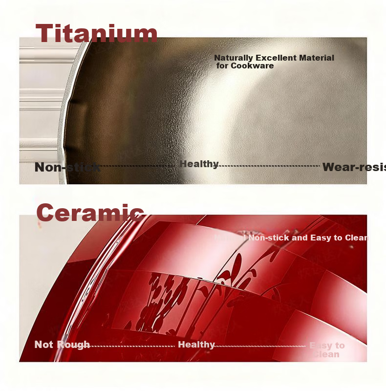 CHUI DA REN Wear-Resistant King Titanium Non-Stick Frying Pan Household Oil-Gathering Flat Bottom Gas and Induction Cooker 0 Fluorine Coating Stir-Fry Pan 8