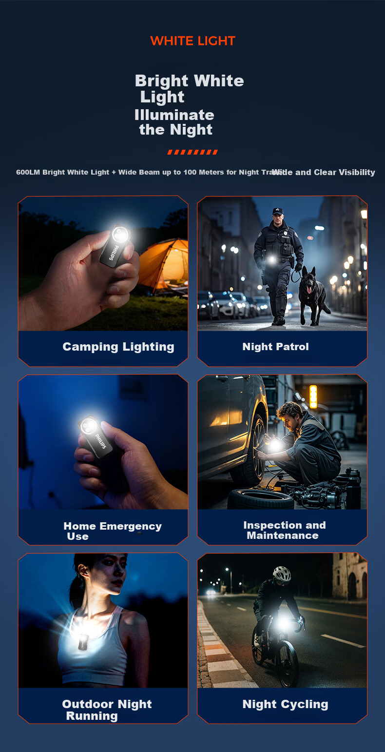 PHILIPS EDC Lightweight Ultra-Bright Mini Flashlight Portable Long-Lasting Outdoor Rechargeable Headlamp Magnetic Work Light 8