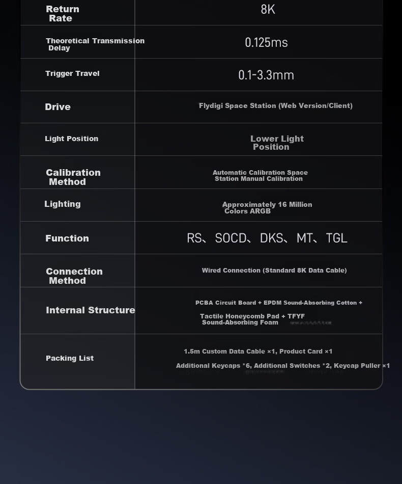 Flydigi FS68 Multi-Hall E-sports Magnetic Switch Keyboard Black Valorant CSGO2 Custom 68-Key Wired Gaming Keyboard Recommended by Tianlu Team 40