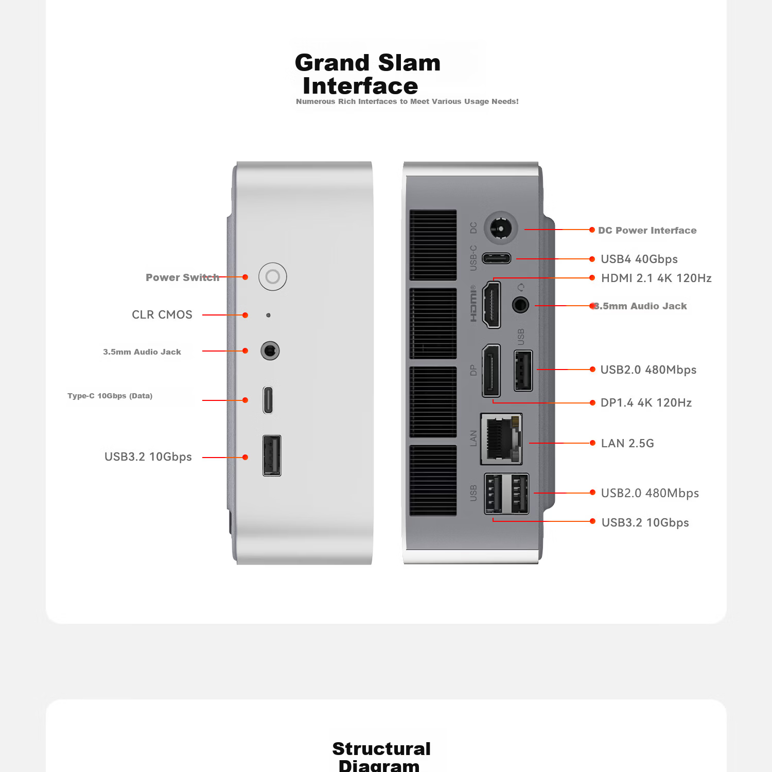 Lingke Subsidy 15% SER8 8745HS High-Performance AMD Ryzen 7 Ultra-Quiet Mini PC for Entertainment And Office Use, Frost Silver Color, 32GB RAM / 1TB Storage 17