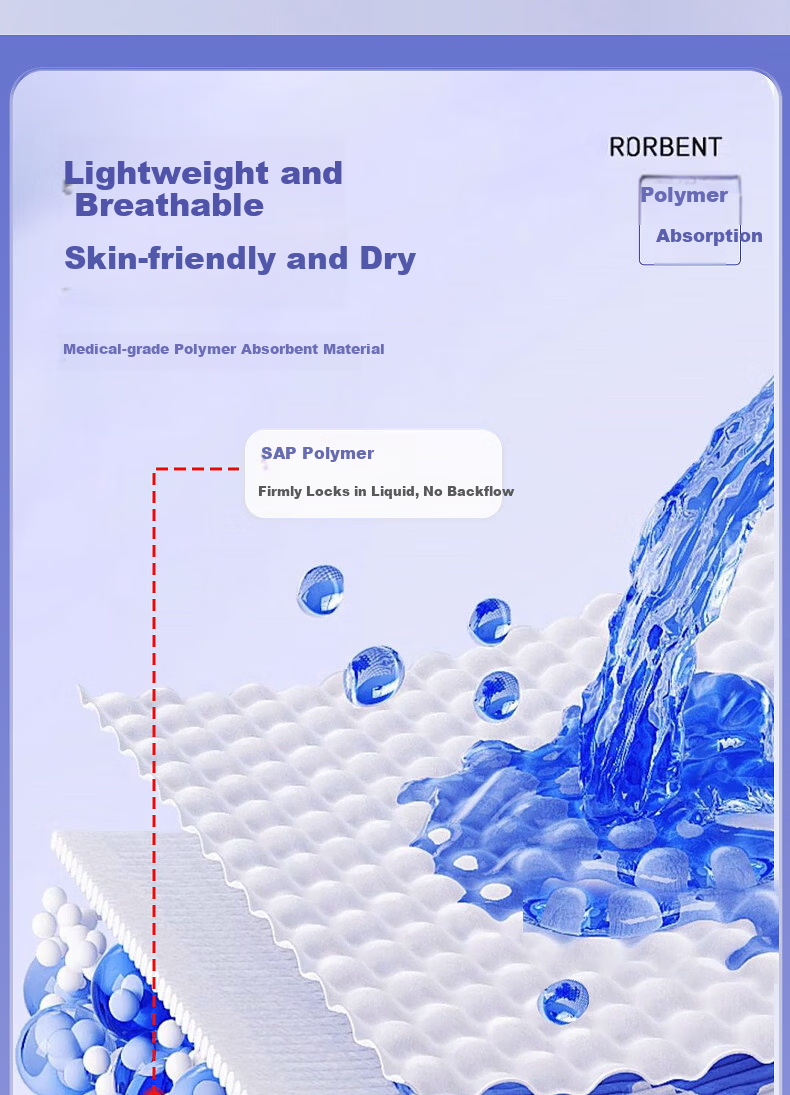 AiHuJia Night Use Leakproof Pants Non-Sanitary Napkin Pad Pull-Up Pants Menstrual Period Protection Pants 9 Pieces/3 Boxes 4