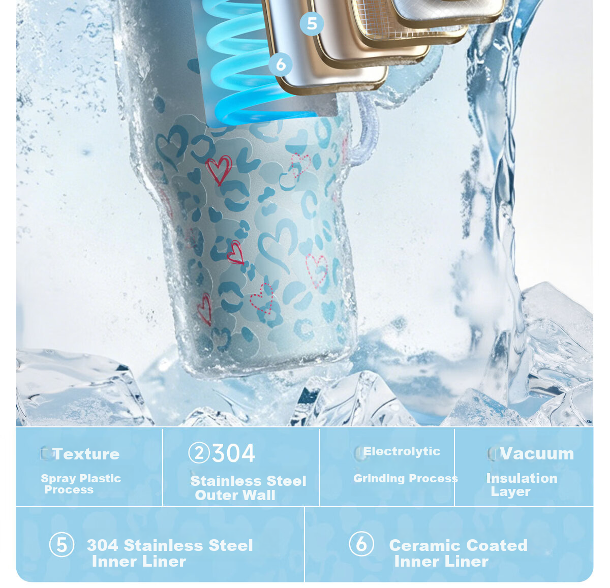 NRMEi Insulated Large Capacity Ice Tumbler 520ml Gift for Girlfriend Couples High-Value Birthday Present 11