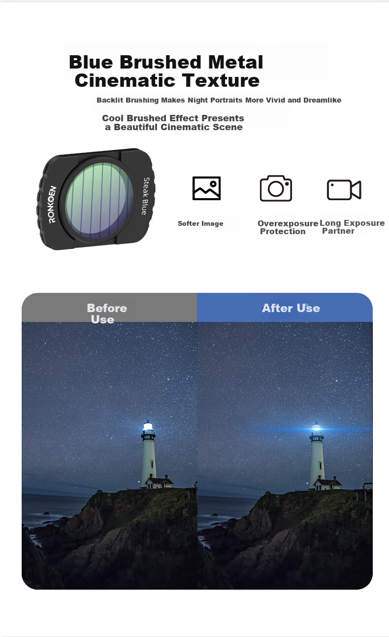Luoken Magnetic Quick-Release Filter Kit for DJI Pocket 4/3 Camera, Including UV Protective Filter, ND Neutral Density Filter, CPL Polarizing Filter, Macro And Telephoto Lens Filters, And Anti-Light Starlight Filter 12