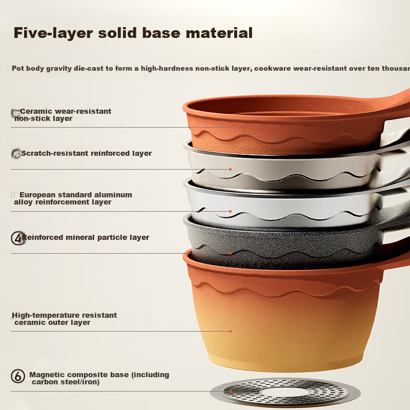 Amercook Clay Milk Pot Non-Stick Baby Food Pot Instant Noodle and Porridge Cooking Pot Amir Pot for Home Induction Cooker and Gas Stove