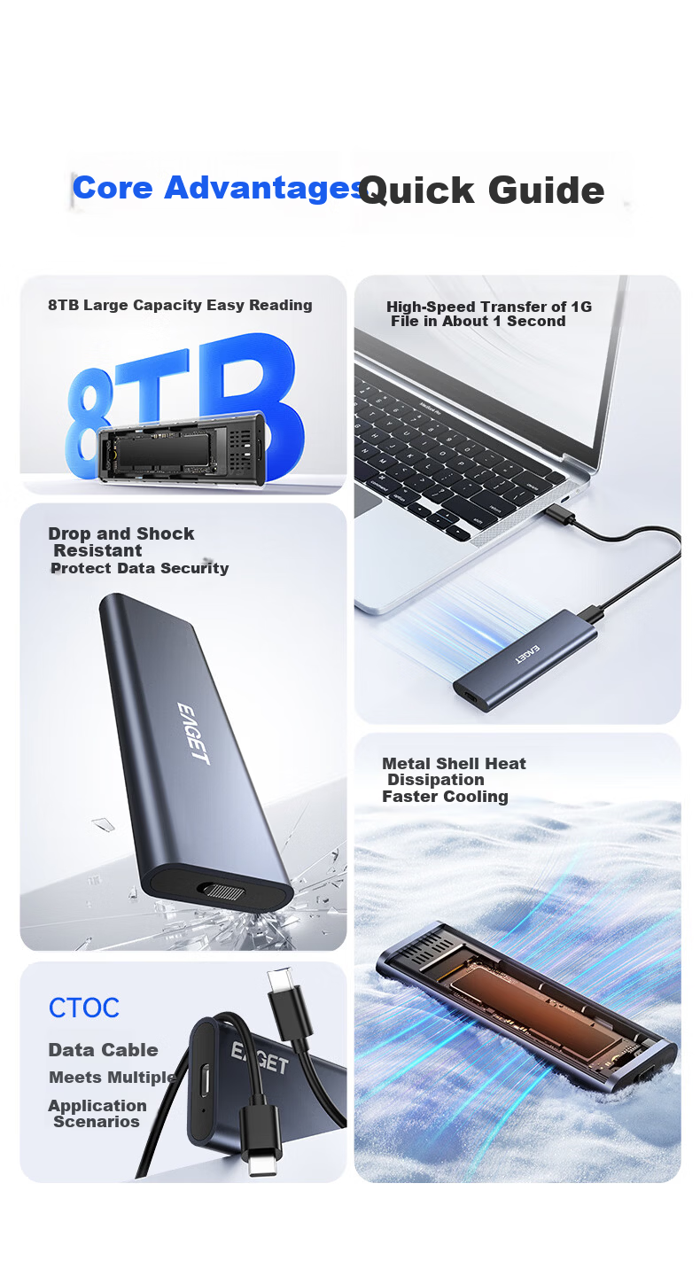 EAGET M.2 NVMe External SSD Enclosure 10Gbps USB 3.2 High-Speed Aluminum Alloy Heat Dissipation for Desktop and Laptop 2