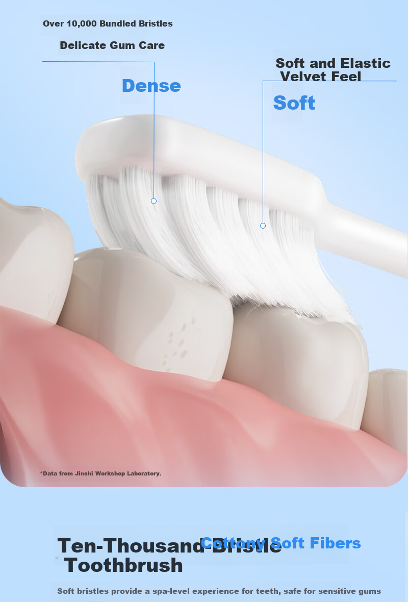 One's Member Soft Bristle Gum Care Wide Head Toothbrush for Men and Women Adults JD Self-operated Relieves Sensitivity Reduces Bleeding 2 Pack 8