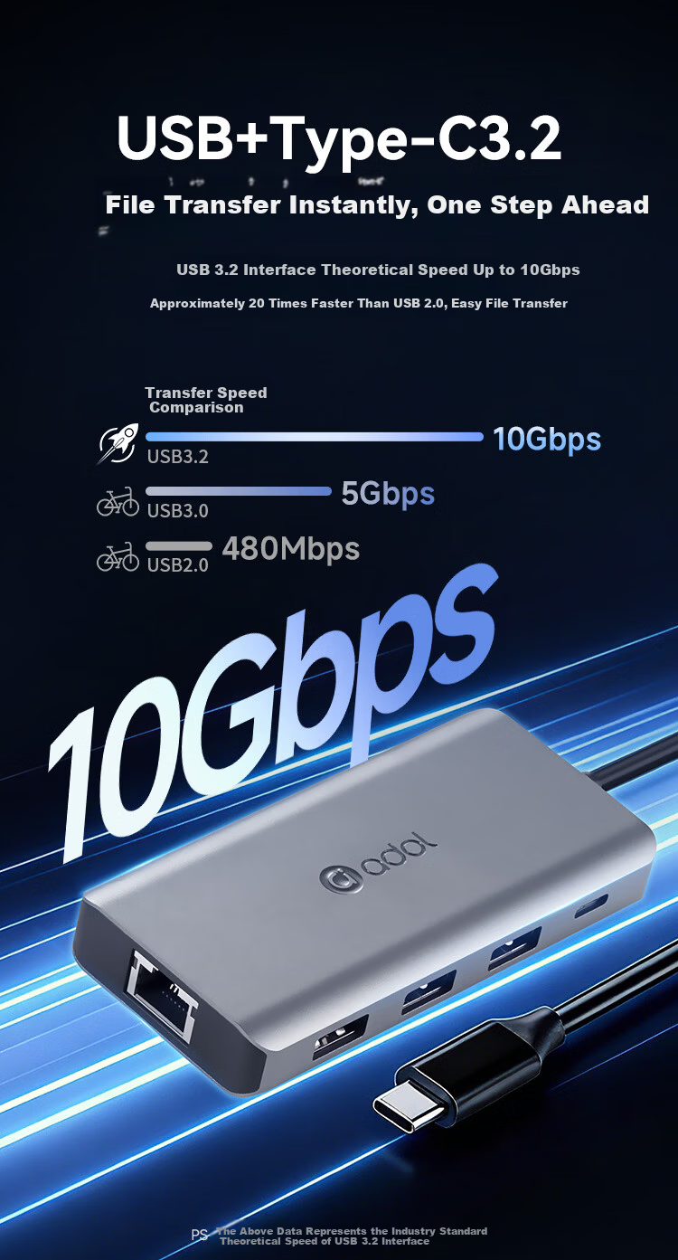ASUS a Type-C Docking Station USB 3.2 Splitter 10G Transmission RJ45 Gigabit Ethernet HDMI 4K 60Hz Converter USB Expander PD 100W Dock HC702 3