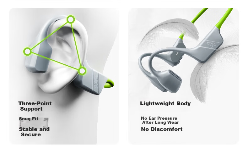 Aigo Bluetooth Earphones True Bone Conduction Earhook Sports Wireless IP68 Dustproof Waterproof MP3 Compatible for Kids Running Cycling GS08max Black 5