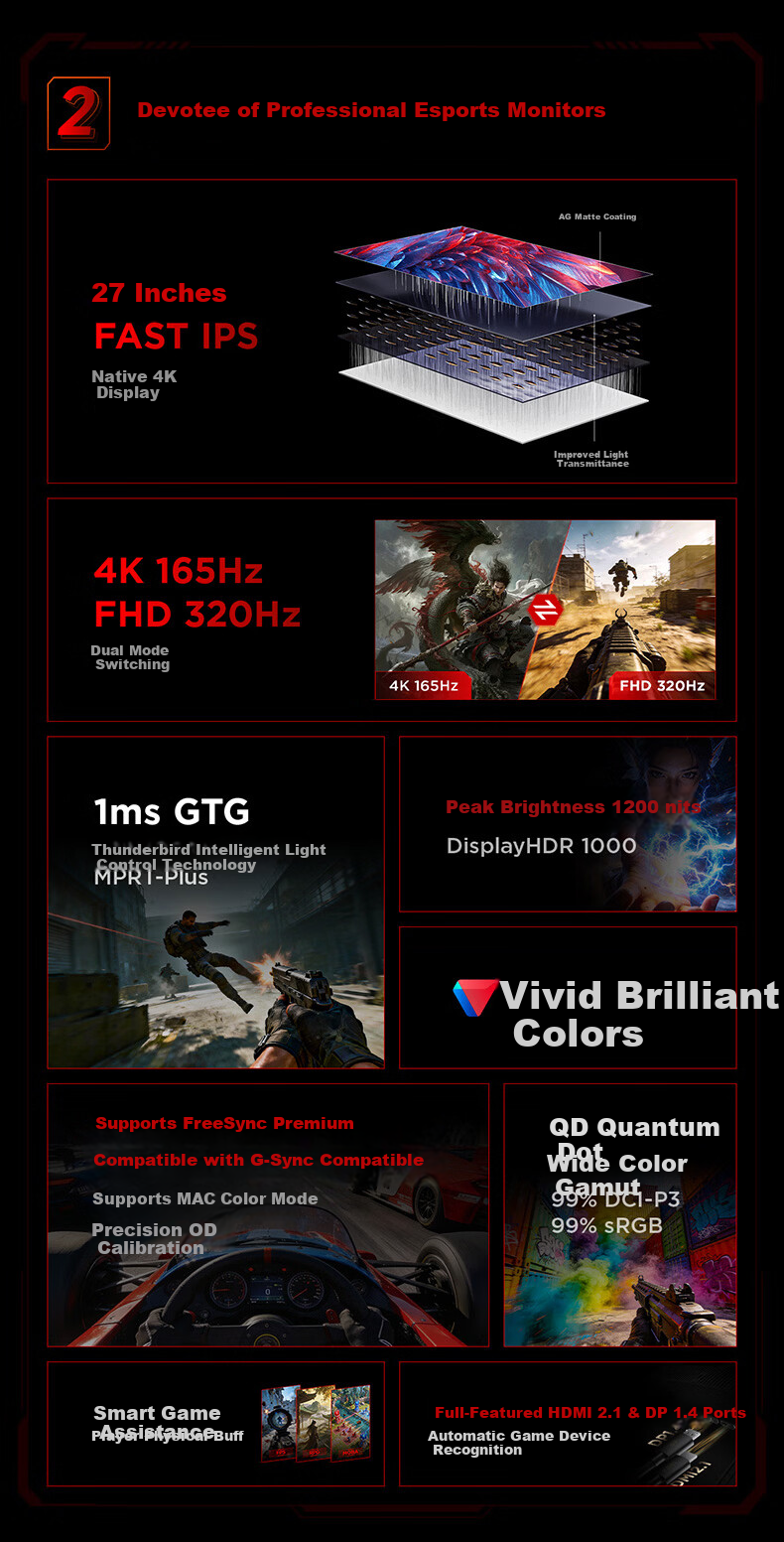 FFALCON Thunder 27-inch 4K 165Hz Dual-Mode 2304-Zone QD-MiniLED Smart Gaming Monitor 27U8A Pro-S 5