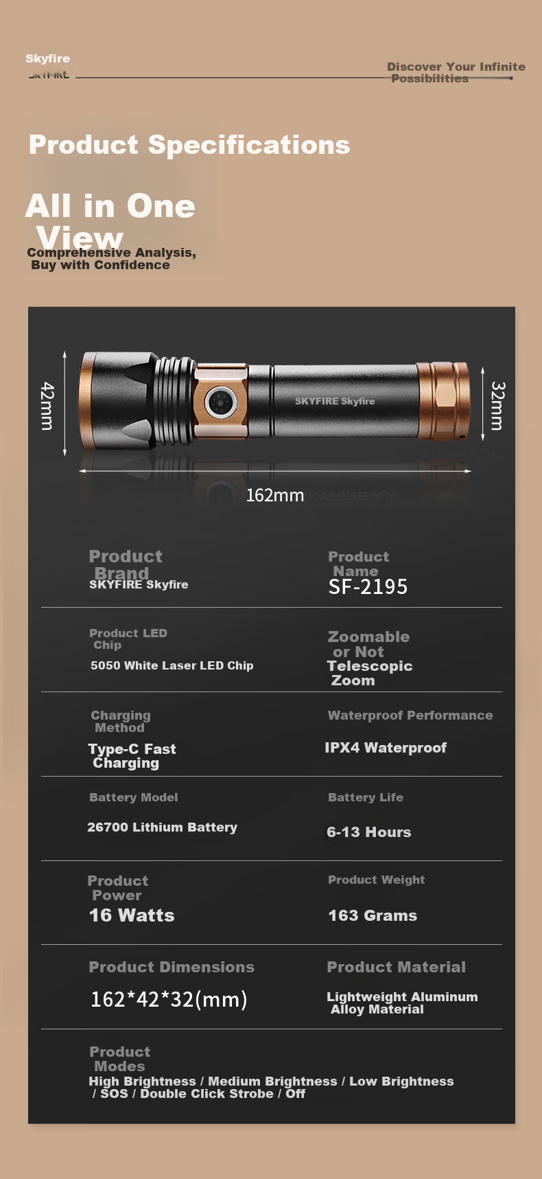 Tianhuo High-Power Flashlight Small Portable Ultra-Long Battery Life Super Bright Rechargeable Large Capacity Lithium Outdoor Patrol Use 6