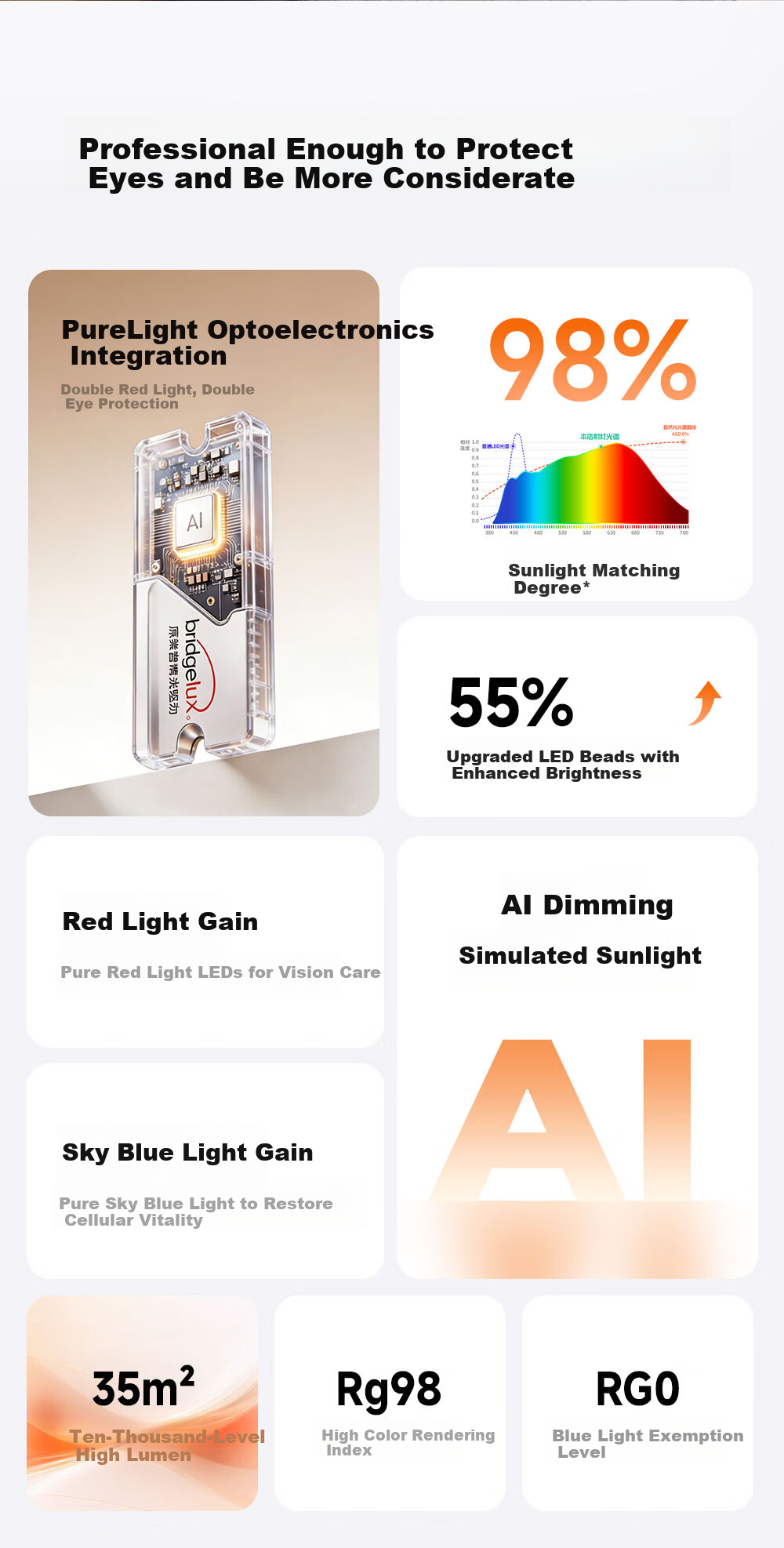 Kuka LED Ceiling Light Minimalist Eye-Care Ultra-Thin Purike Living Room Bedroom Lamp 110cm Offline Voice Control [Installation Included] 1