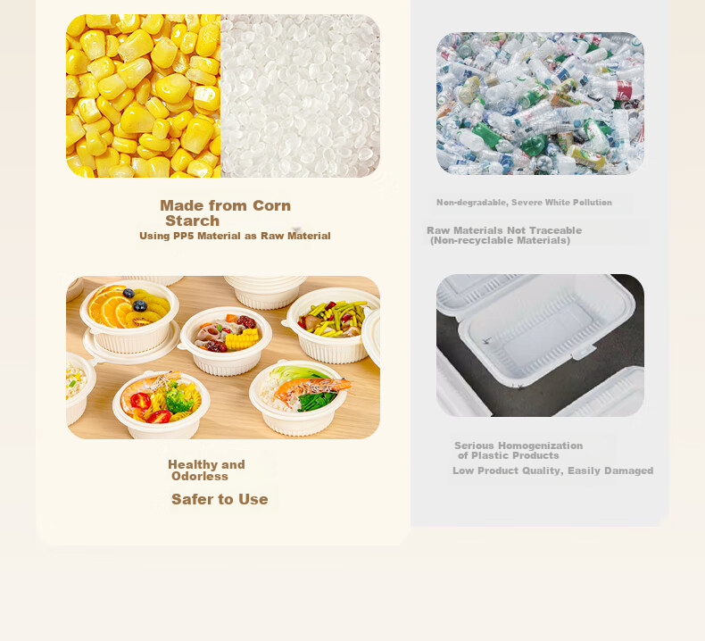 Temeiju Corn Starch Disposable Round Soup Bowl 450ml with Lid Food Grade Tableware 30 Sets 3