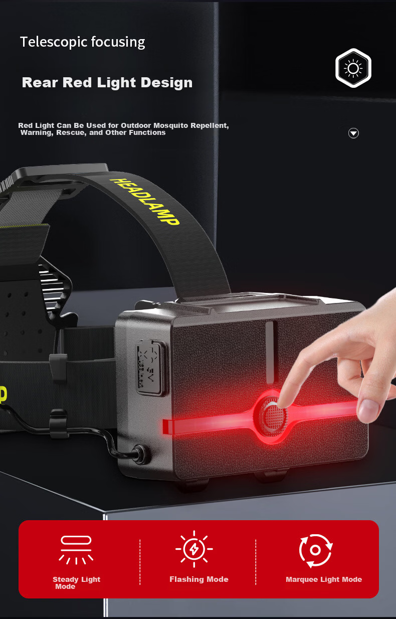 Cavalry Headlamp, High Brightness, Rechargeable, Ultra-Bright, Motion-Sensing, Night Fishing Specific, Head-Mounted Illumination, Long Battery Life, Lithium Battery, Outdoor Mining Lamp 9