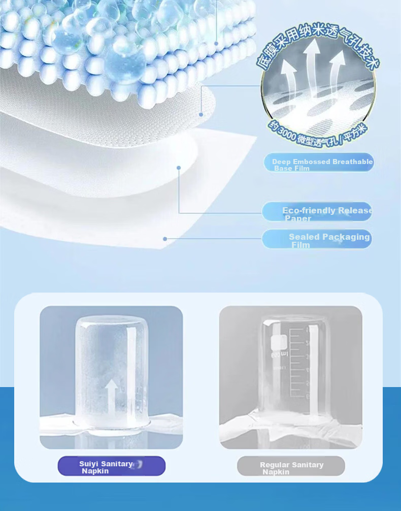 Suiyi Xinhua Night Use Sanitary Napkins 290mm Next Day Delivery Ultra-Thin Menstrual Pads JD Self-Operated Disinfection Grade National Standard 4