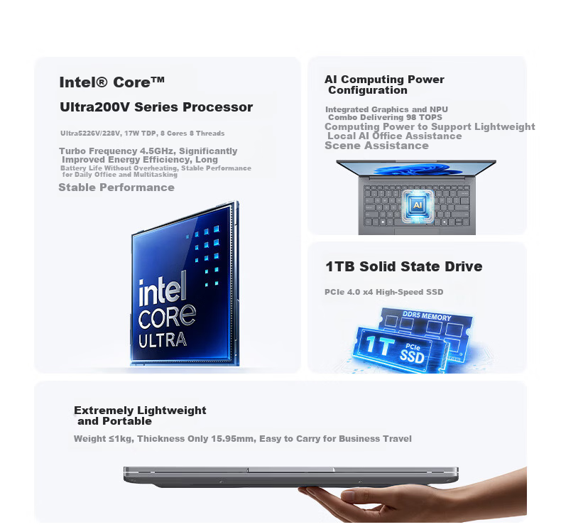 H3C New H3 MegaBook Air High-Performance Business Lightweight Laptop 14-inch Lunar Lake/32GB/1TB Local AI Long Battery Life 2