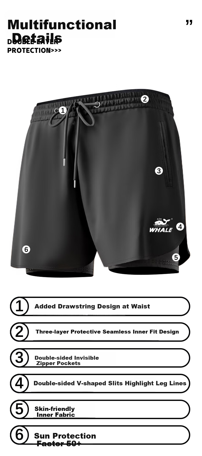 SPRING SWHALE Men's Double-Layer Swim Trunks Anti-Embarrassment Chlorine-Resistant Pool Beach Large Size Men's Swimwear Hot Spring Shorts 5