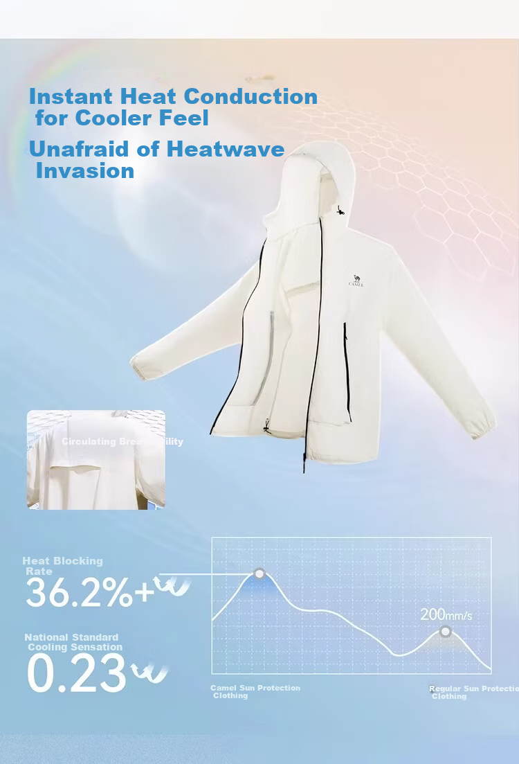 CAMEL Wang Junkai Edition Muguang Pro Sunscreen Jacket 2026 Spring Summer Lightweight Breathable Cooling Coat G010 14