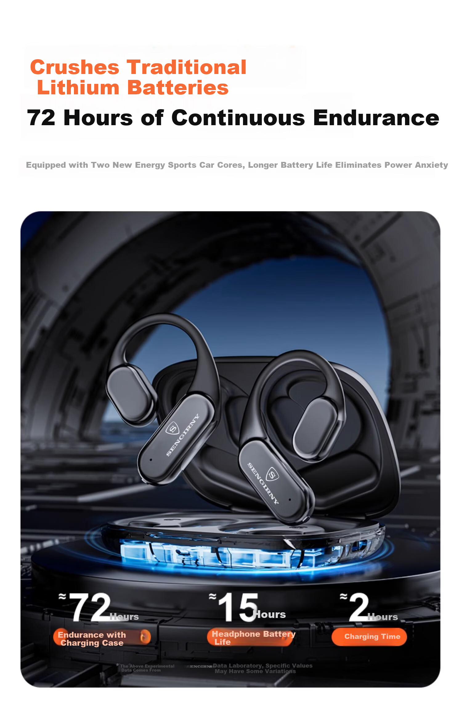 SENGIRNY Bone Conduction Bluetooth Earphones Open-Ear Wireless Sports Running Music Cycling Waterproof Noise-Cancelling Call 2026 New Ultra-Long Battery Life Berlin Sound AI 10