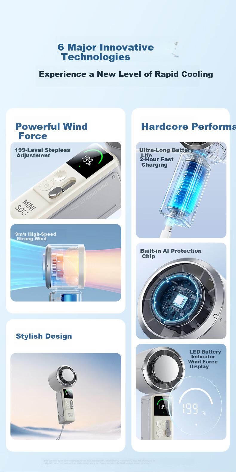 MINISO Portable Handheld Aluminum Alloy USB Fan with Display, Long Battery Life, 3C Certified, High-Speed Rechargeable Desktop Cooling Fan for Office and Students 4