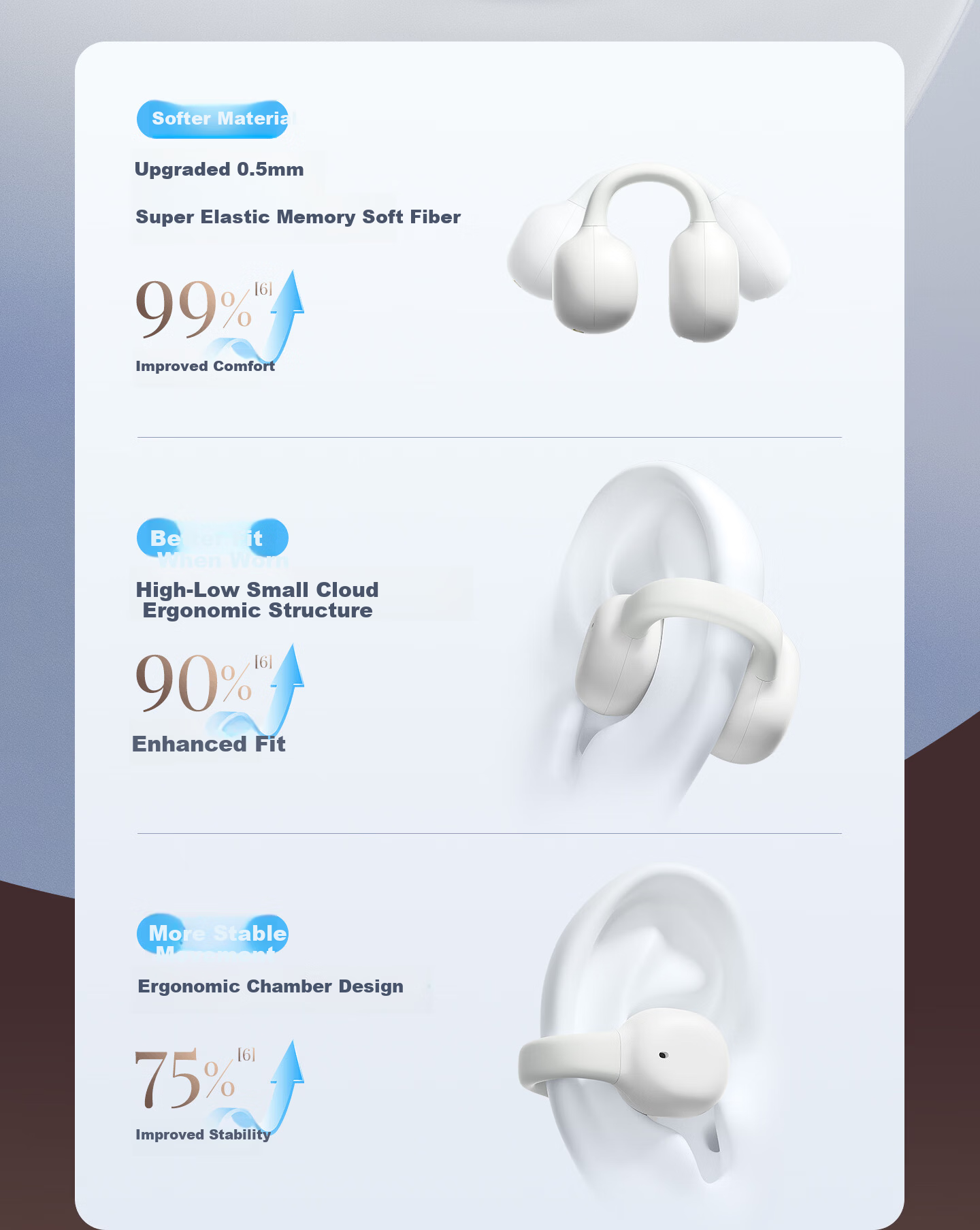 HP [2026 Latest Model | Berlin Sound] Bluetooth Clip-On Sports Wireless Call Noise-Cancelling Bone Conduction Headphones for Running with Long Battery Life and Comfortable Non-In-Ear Design 5
