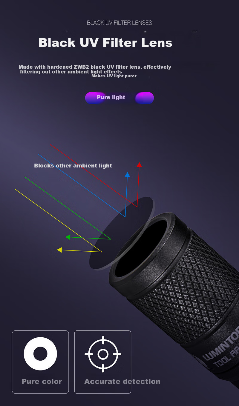 LUMINTOP 365nm UV Purple Light Flashlight Fluorescent Agent Detector Wood's Lamp Cat Ringworm Money Detector 2