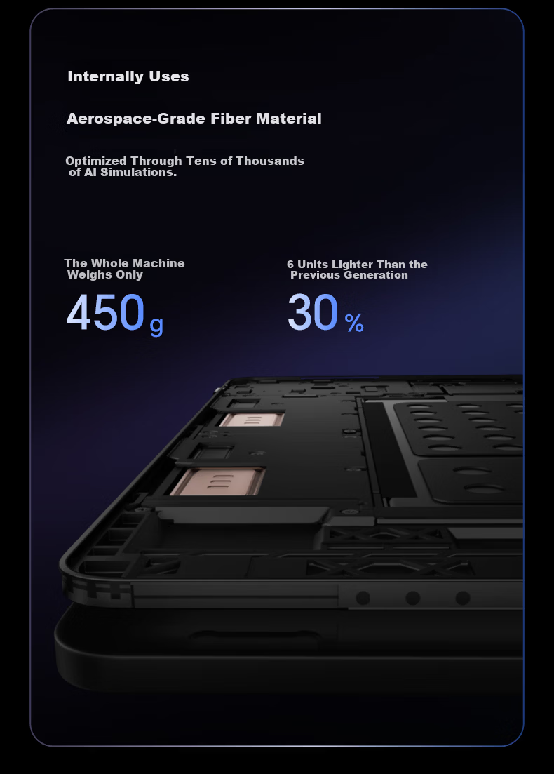 HONOR [Li Yunrui's Same Model Tablet] MagicPad3 Pro 12.3, Subsidized, 4.8mm Ultra-Thin OLED Tablet, 12GB+256GB, Moonlight White 8