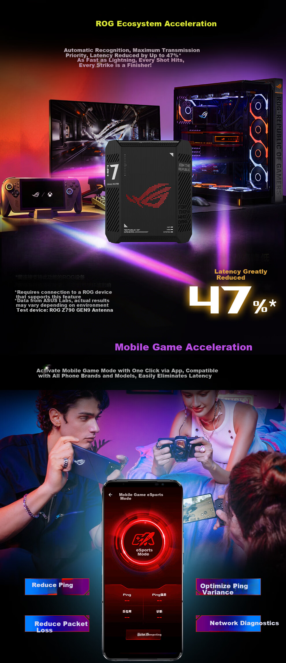 ROG [Renewal Subsidy] ROG Magic Box WiFi 7 Gaming Wireless Router (9 2.5G Ports, MTK AI Chip, 2GB DDR4 Memory) Aimesh Flexible Mesh Router 10