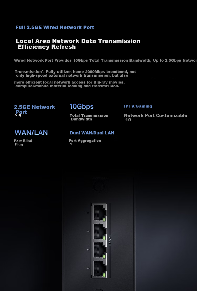 MI Router BE7200Pro [Xiaomi Phone Internet Partner] WiFi7 Full 2.5GE Ports Smart Hub Gateway Flagship Chip Home Router 5