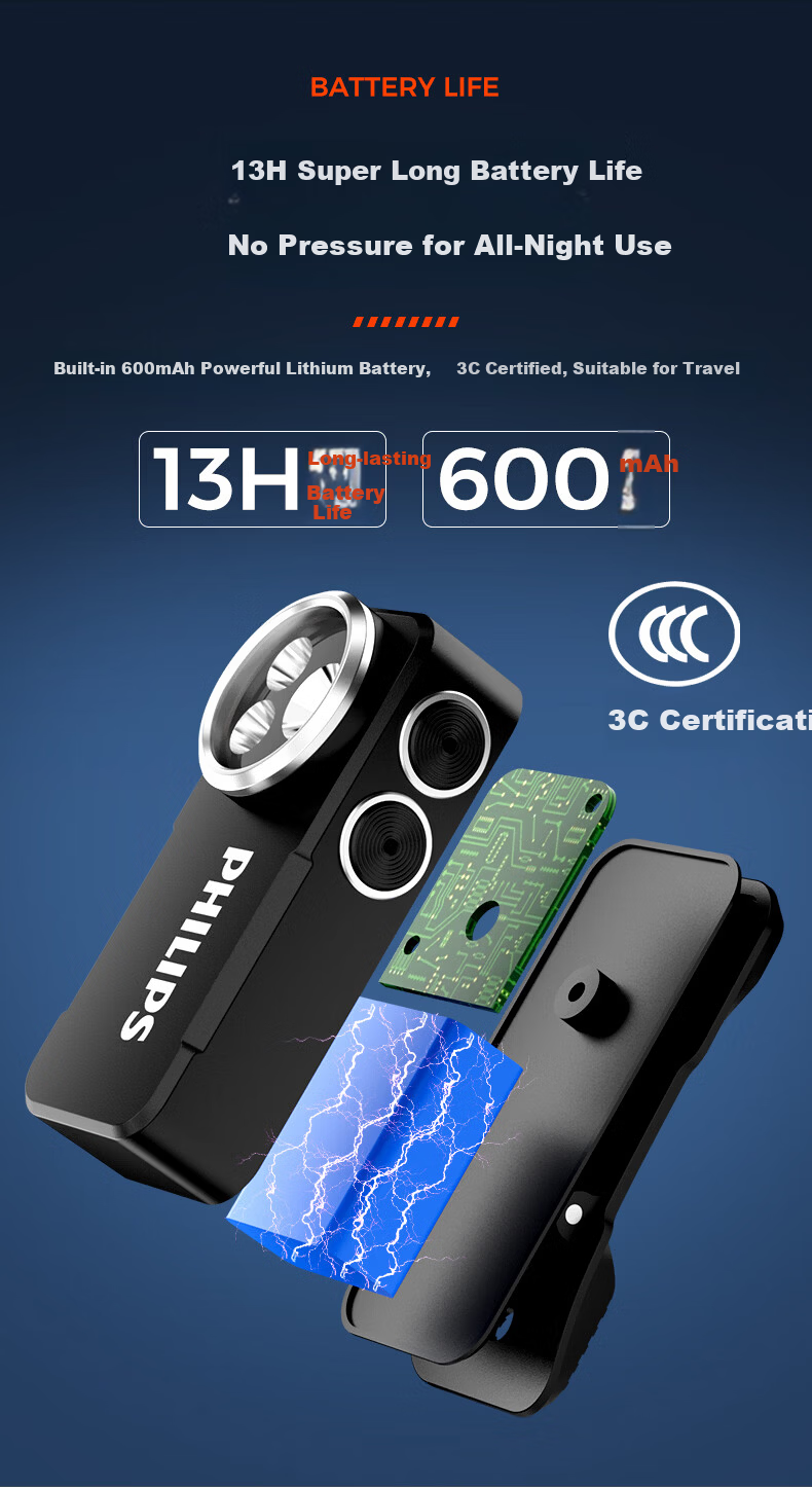 PHILIPS EDC Lightweight Ultra-Bright Mini Flashlight Portable Long-Lasting Outdoor Rechargeable Headlamp Magnetic Work Light 12