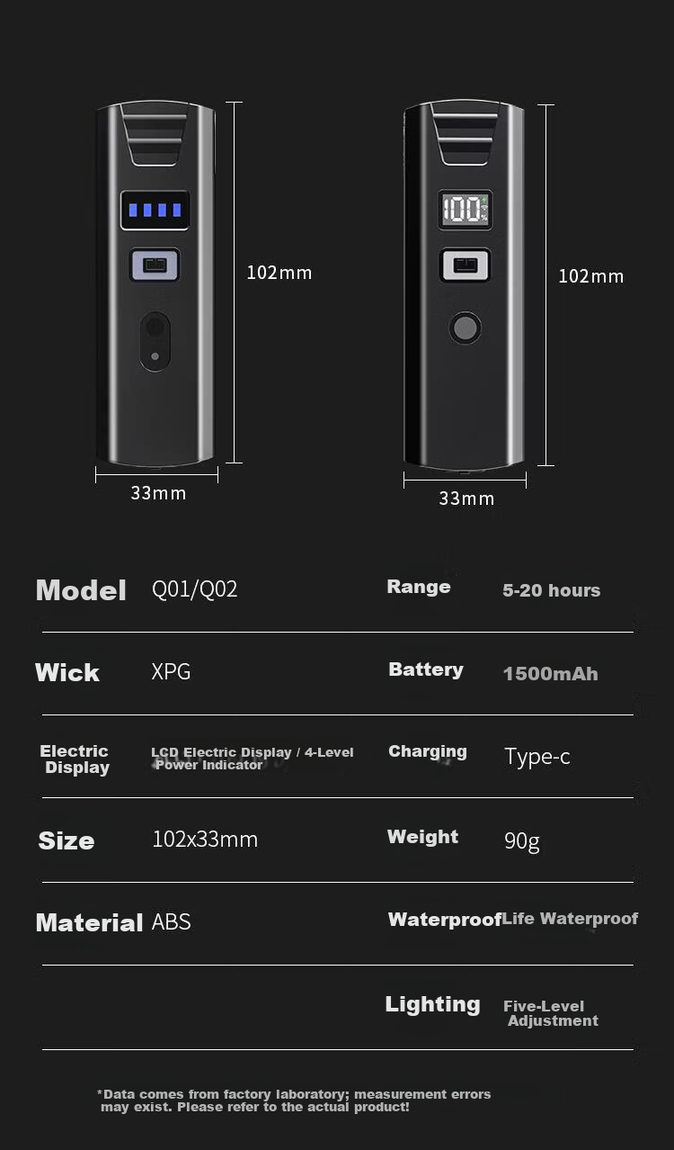 Cavalry Q02L White Remote Control Model 9
