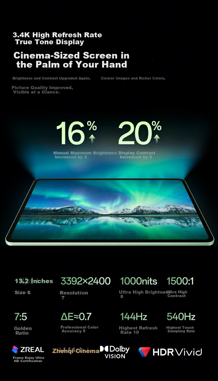 OnePlus Pad 3 Pro National Subsidy 13.2-inch Tablet 5th Gen Snapdragon 8 Ultra Edition 12GB+512GB Deep Brown Office Study Gaming Tablet 7