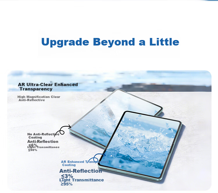 Baseus [AR Anti-Reflective | Auto Dust Removal] Tempered Glass Screen Protector for iPad 11/10 11-inch 25 Models A16 Chip AR HD Dust-Free Case Protection Film [Upgraded Version] 1