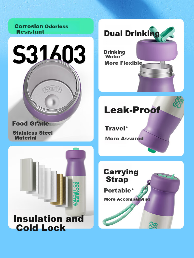 GOOM Double Drinking Sports Insulated Bottle Fitness Straw Cup Portable Car Cup Student Water Bottle 580ml Milk Candy Coffee 2