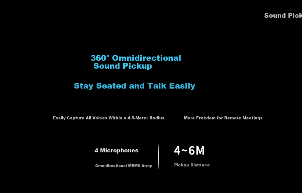Hamedal A11 Video Conference Microphone All-Directional Audio Video Microphone Speaker Integrated Pickup Amplifier USB Desktop Office Meeting System Device 3