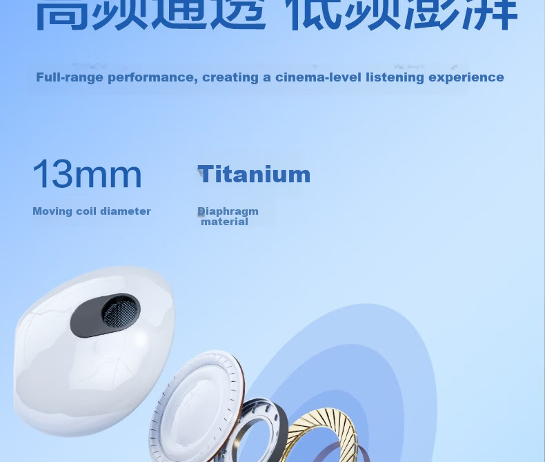 Deli True Wireless Bluetooth Earbuds Semi-In-Ear Earphones Charging Music Sports Gaming Headphones Gift Bluetooth 6.0 Type-C Compatible with Apple Xiaomi Phones White 11