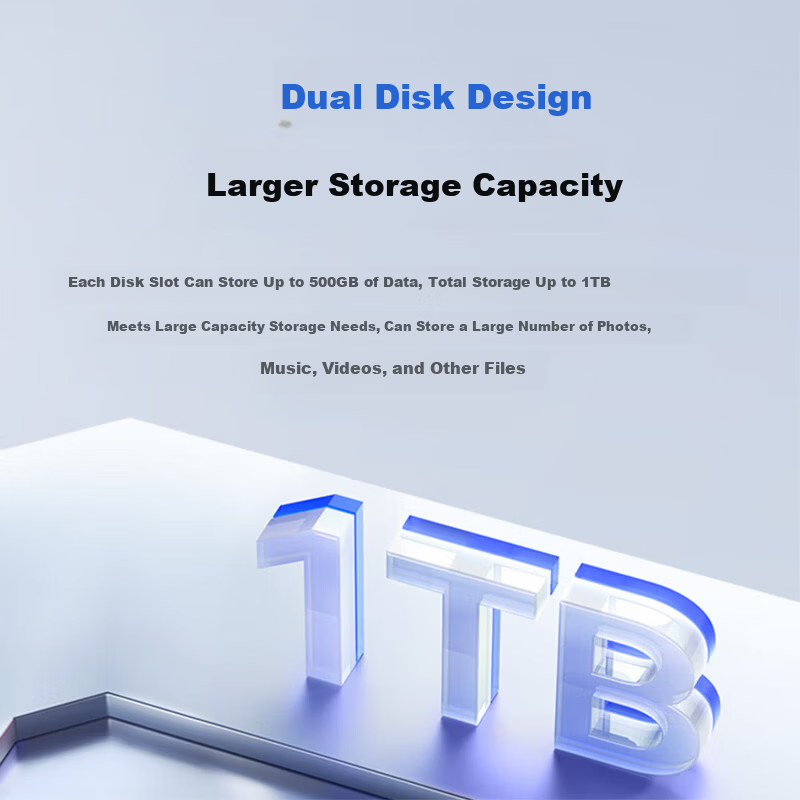GETEA External Hard Drive, 1TB Dual Disk Backup, USB3.0 High-Speed Secure Encryption, 2.5-Inch Mechanical Hard Drive, Laptop External Storage, Direct Phone Connection, Portable External Hard Drive