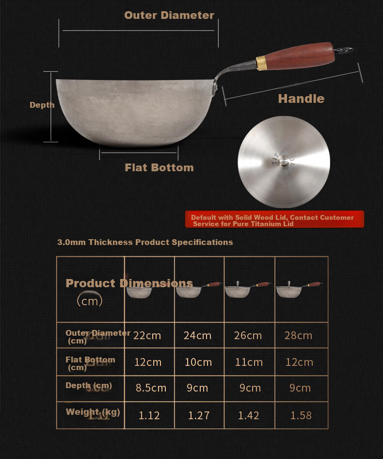 Lao Niejia 24cm Pure Titanium Milk Pot Shallow Soup Pot No Coating Instant Noodle Pot Baby Food Cooking Pot 18