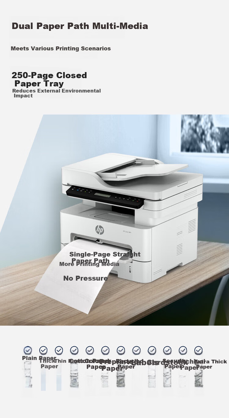 HP 323sdnw A4 Monochrome Laser Printer Auto Duplex Copy Scan Print Office Printer 30ppm Wired and Wireless Printing 4