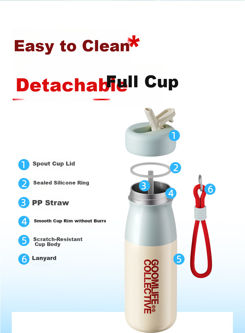 GOOM Double Drinking Sports Insulated Bottle Fitness Straw Cup Portable Car Cup Student Water Bottle 580ml Milk Candy Coffee 12