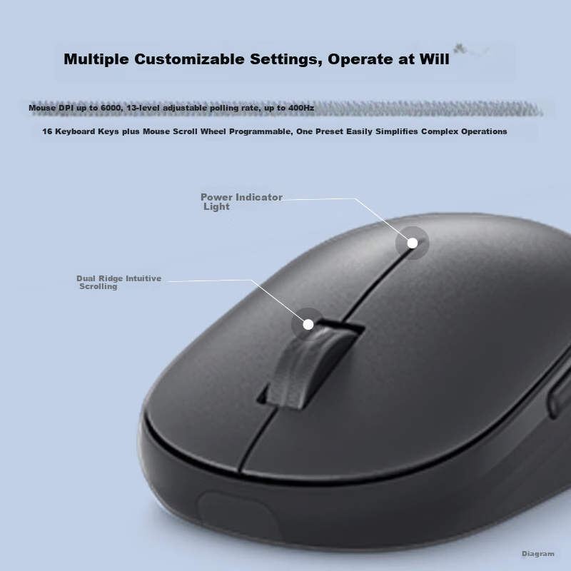 DELL MS526 Wireless Mouse High-End Business Portable Mouse Programmable Buttons 6000DPI Long Battery Life 2