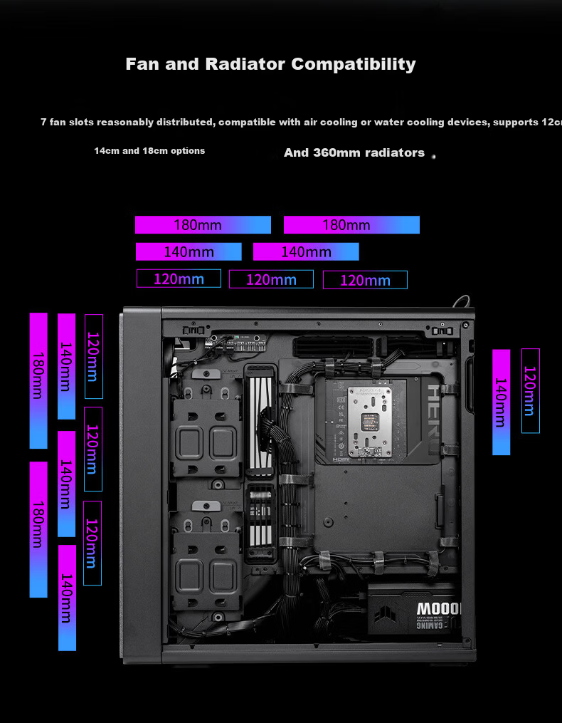 HAVN H18 Black Matte PC Case Cooling Fan High Airflow FDB Bearing PWM Speed Control Small 4-Pin Multi-Fan Daisy Chain 8