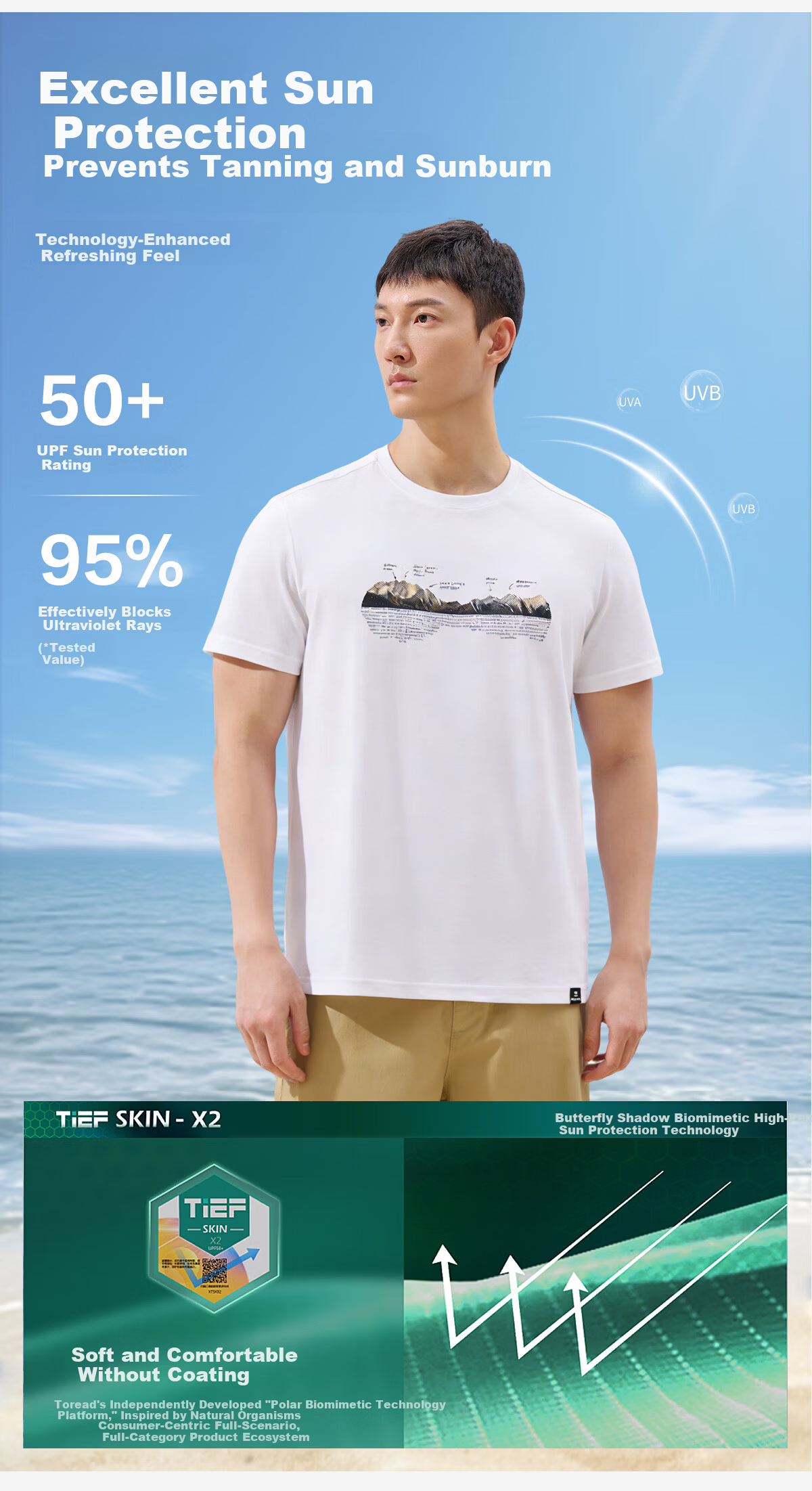 TOREAD Men's Quick-Dry Short Sleeve T-Shirt Outdoor Sports Functional Sun Protection Hiking Mountaineering Top TAJJAN81230 4