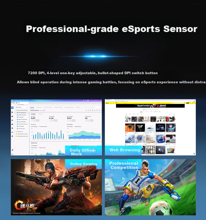 Founder Seven-Color Mixed Light Wired Gaming Mouse 4-Level Up to 7200DPI Esports-Grade Chip Gaming Office Mouse Universal for PC Laptop G900 Black 8