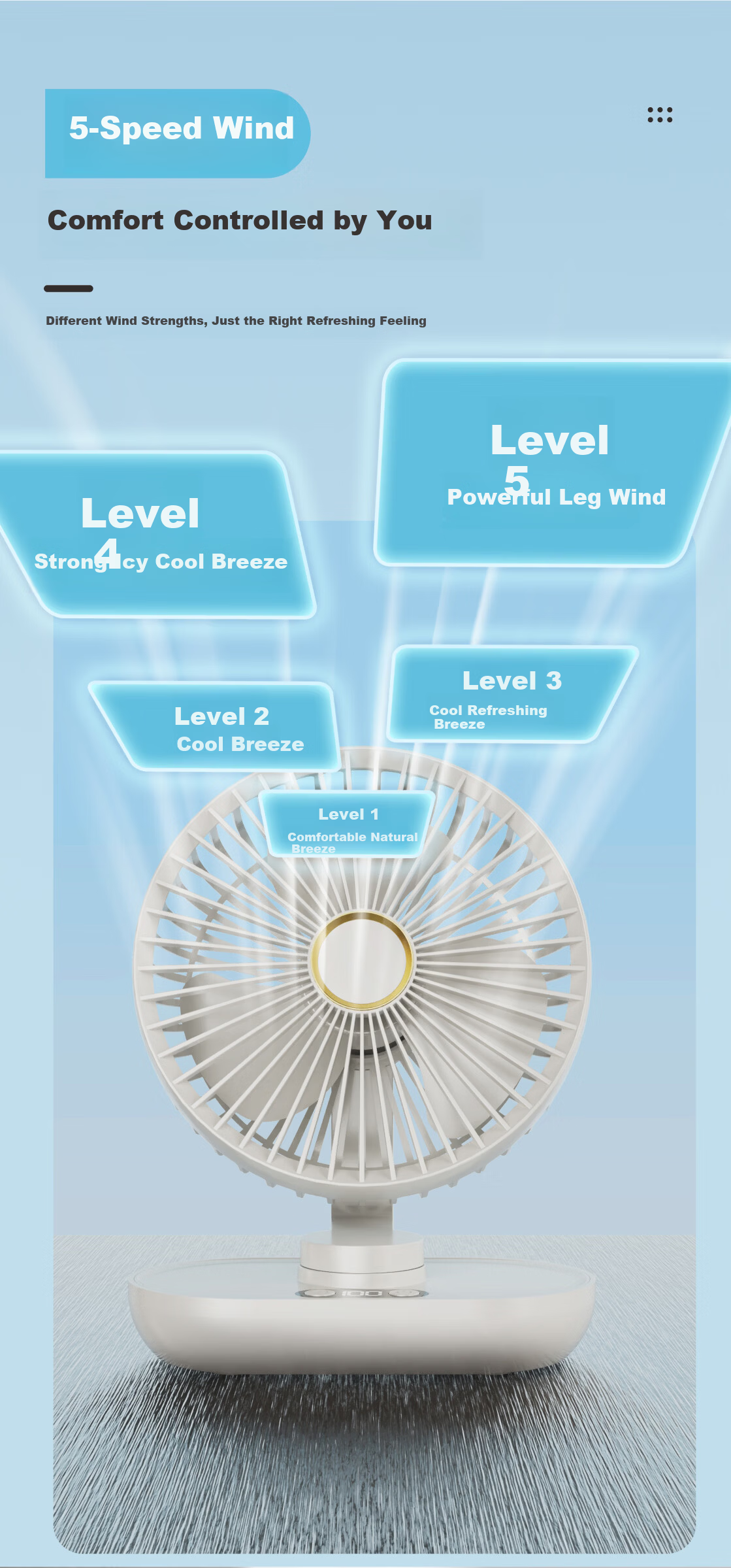 CRENOV Automatic Oscillating Desktop Mini Fan Dual Power USB Rechargeable Silent Student Dormitory Cooling Air Circulator Small Table Fan 5