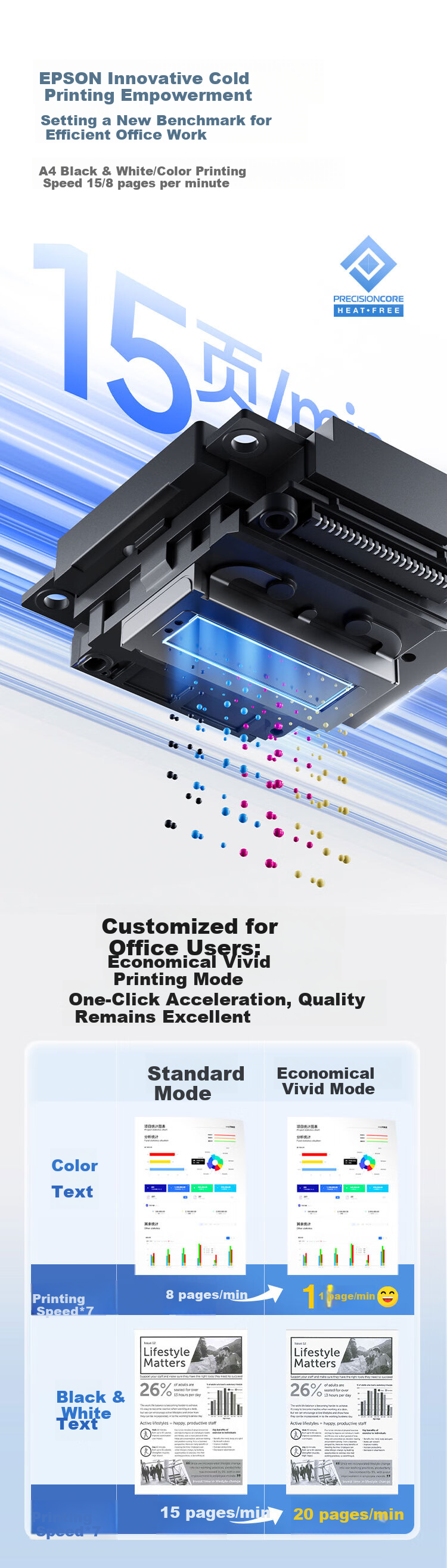 EPSON EcoTank L4366 Color Office Printer with 5-Year Unlimited On-Site Warranty, Duplex Printing/Copying/Scanning, 5G WiFi, Mobile Connectivity 4