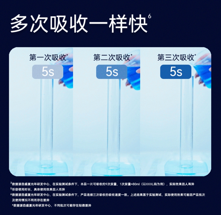 Summer Light Years Upgraded Momo Tea Deep Sleep Night Use Ultra-thin Breathable Baby Diapers Size S 52pcs 5
