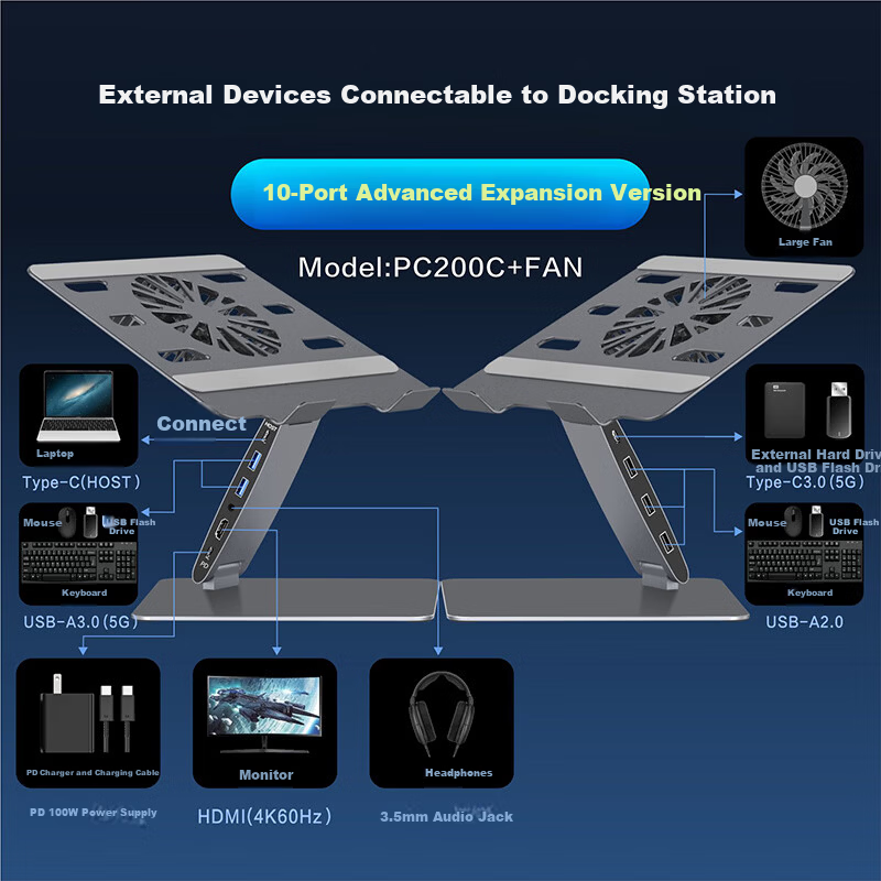 Hanzichen Laptop Stand with 10-Port Type-C Hub, 4K60Hz Display, PD 100W Power Delivery, USB 3.0, Foldable Adjustable Vertical Laptop Stand with Cooling Fan 5