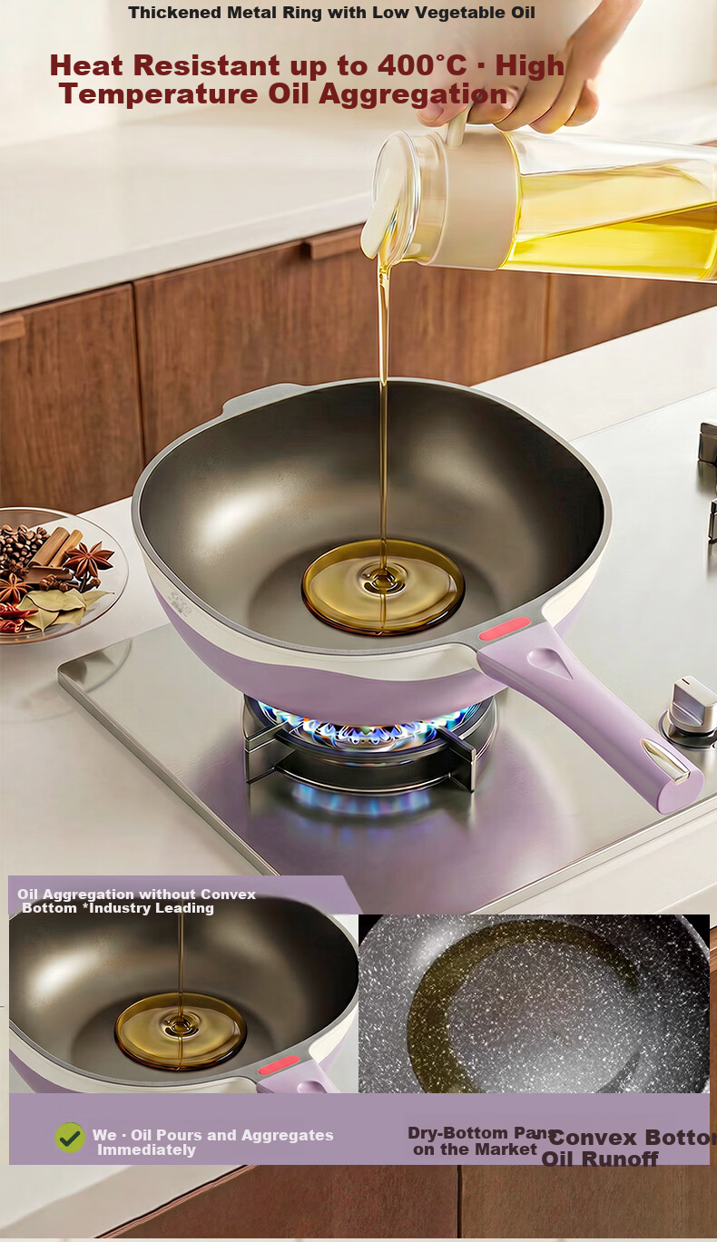 Oluode Titanium Non-Stick Frying Pan with Fluorine-Free Coating, Oil-Repellent, Compatible with Gas and Induction Cooktops, Household Wok 10