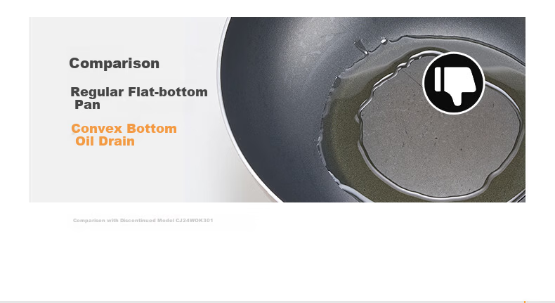 Midea Non-Stick Frying Pan, Deep Skillet, Titanium Grade Non-Stick, Spark-Free, Oil-Gathering, Steak Frying, Egg Frying, Suitable for Gas And Induction Cooktops 10