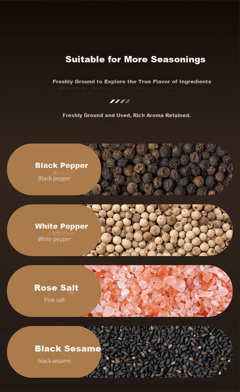 CLITON Electric Pepper Grinder Rechargeable Household Electric Grinder for Sichuan Pepper Black Pepper Sea Salt, 2-Pack 5